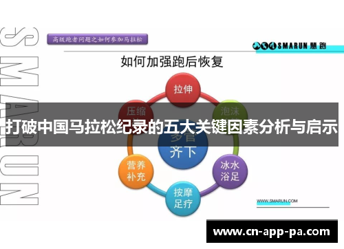 打破中国马拉松纪录的五大关键因素分析与启示