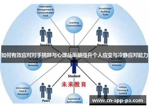 如何有效应对对手挑衅与心理战策略提升个人应变与冷静应对能力