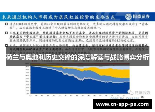 荷兰与奥地利历史交锋的深度解读与战略博弈分析