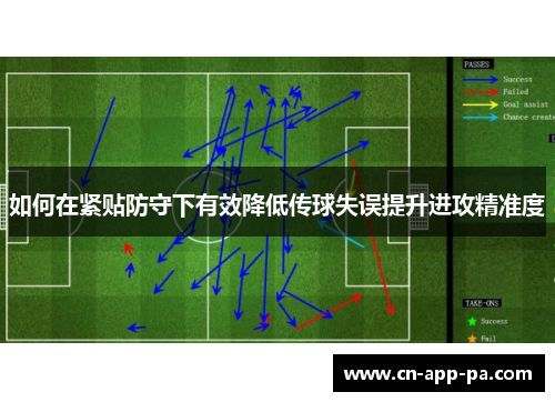 如何在紧贴防守下有效降低传球失误提升进攻精准度