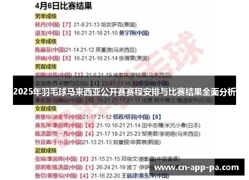 2025年羽毛球马来西亚公开赛赛程安排与比赛结果全面分析
