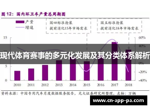 现代体育赛事的多元化发展及其分类体系解析