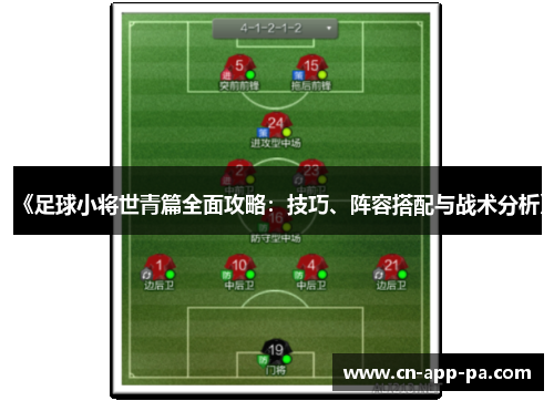 《足球小将世青篇全面攻略：技巧、阵容搭配与战术分析》