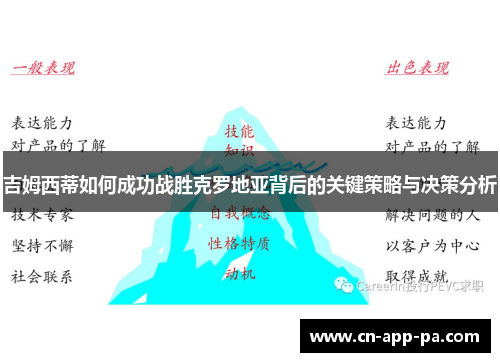 吉姆西蒂如何成功战胜克罗地亚背后的关键策略与决策分析