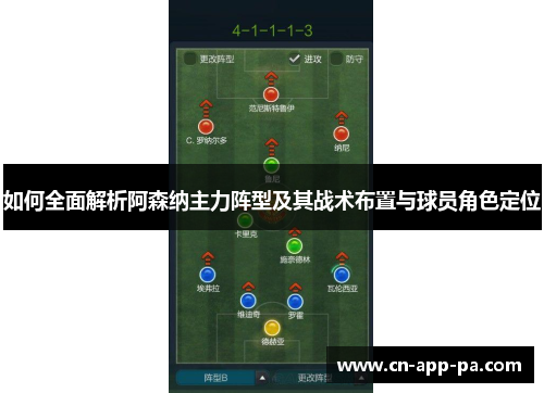 如何全面解析阿森纳主力阵型及其战术布置与球员角色定位