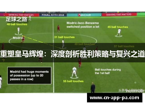 重塑皇马辉煌：深度剖析胜利策略与复兴之道