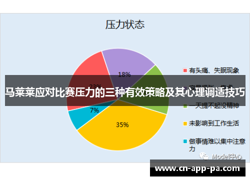 马莱莱应对比赛压力的三种有效策略及其心理调适技巧 马莱莱应对比赛压力的三种有效策略及其心理调适技巧
