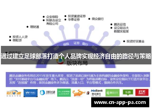 通过建立足球部落打造个人品牌实现经济自由的路径与策略