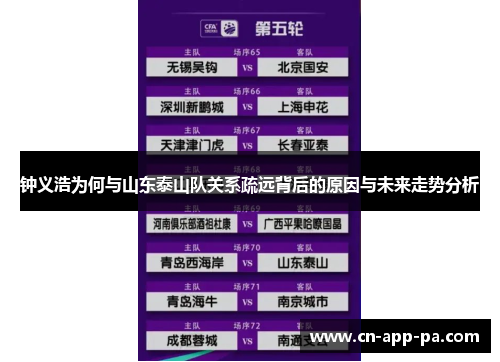 钟义浩为何与山东泰山队关系疏远背后的原因与未来走势分析