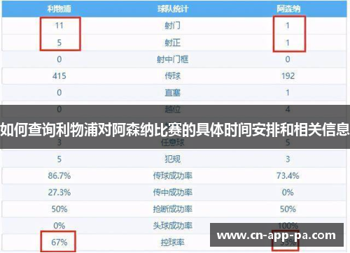 如何查询利物浦对阿森纳比赛的具体时间安排和相关信息 如何查询利物浦对阿森纳比赛的具体时间安排和相关信息