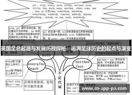 英国足总起源与发展历程探秘:追溯足球历史的起点与演变 英国足总起源与发展历程探秘:追溯足球历史的起点与演变