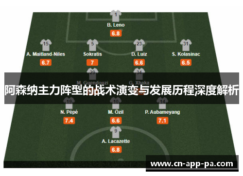 阿森纳主力阵型的战术演变与发展历程深度解析