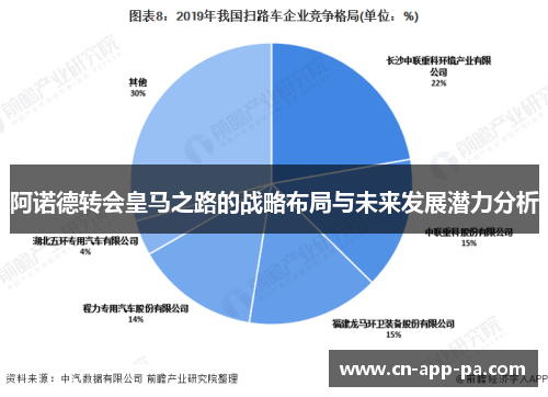 阿诺德转会皇马之路的战略布局与未来发展潜力分析 阿诺德转会皇马之路的战略布局与未来发展潜力分析