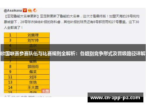 欧国联赛参赛队伍与比赛规则全解析:各组别竞争形式及晋级路径详解 欧国联赛参赛队伍与比赛规则全解析:各组别竞争形式及晋级路径详解