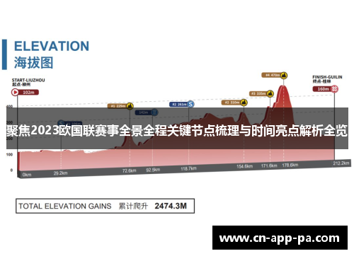聚焦2023欧国联赛事全景全程关键节点梳理与时间亮点解析全览