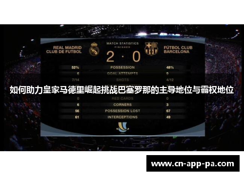如何助力皇家马德里崛起挑战巴塞罗那的主导地位与霸权地位