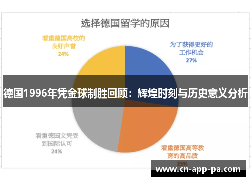 德国1996年凭金球制胜回顾：辉煌时刻与历史意义分析