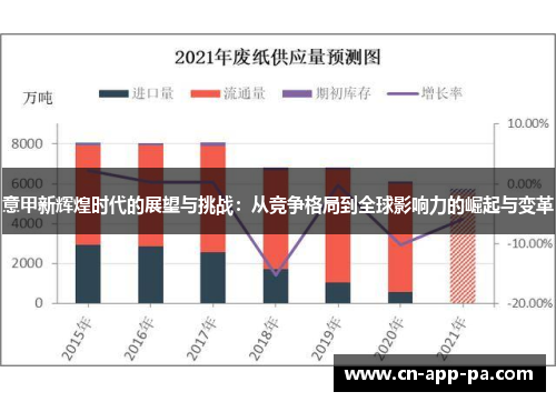 意甲新辉煌时代的展望与挑战：从竞争格局到全球影响力的崛起与变革