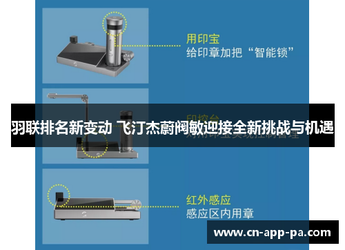 羽联排名新变动 飞汀杰蔚阀敏迎接全新挑战与机遇