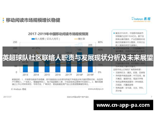 英超球队社区联络人职责与发展现状分析及未来展望 英超球队社区联络人职责与发展现状分析及未来展望
