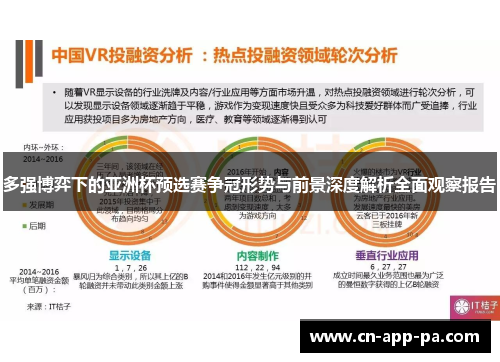 多强博弈下的亚洲杯预选赛争冠形势与前景深度解析全面观察报告 多强博弈下的亚洲杯预选赛争冠形势与前景深度解析全面观察报告