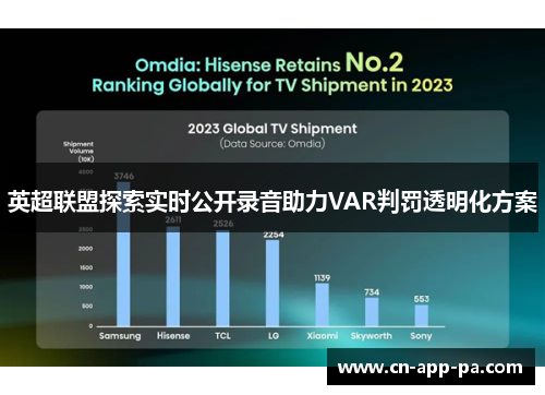 英超联盟探索实时公开录音助力VAR判罚透明化方案 英超联盟探索实时公开录音助力VAR判罚透明化方案