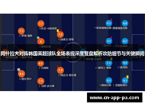 阿什拉夫对阵韩国英超球队全场表现深度复盘解析攻防细节与关键瞬间