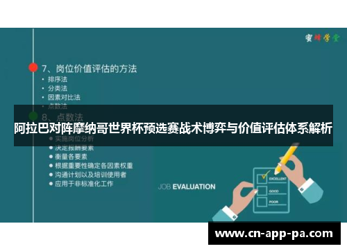 阿拉巴对阵摩纳哥世界杯预选赛战术博弈与价值评估体系解析